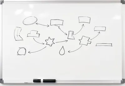 Whiteboard with Abstract Diagrams