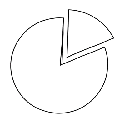 Pie Chart Icon